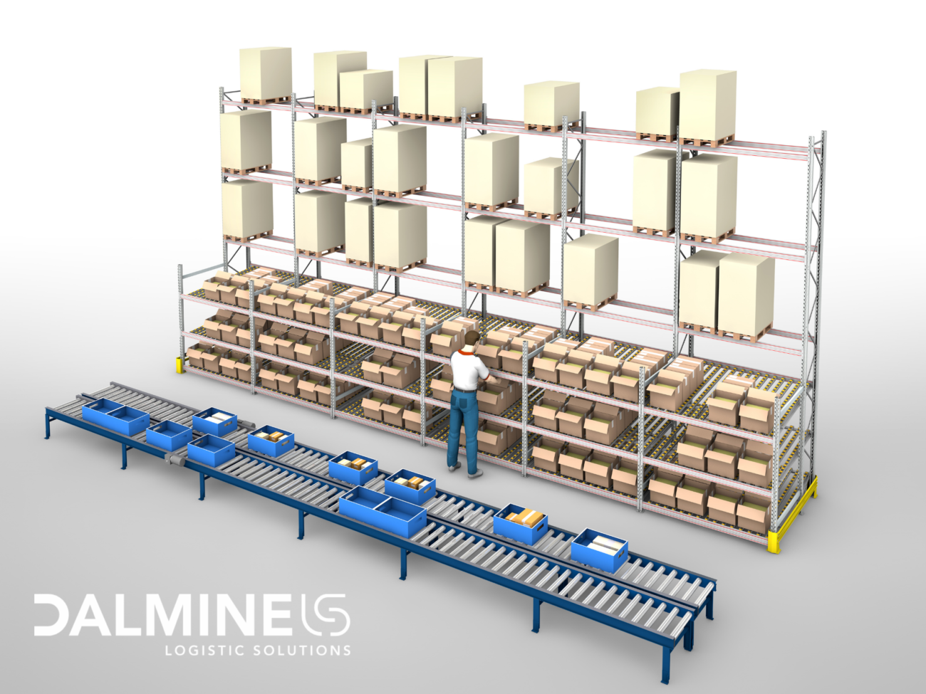 Light-duty gravity-flow shelving